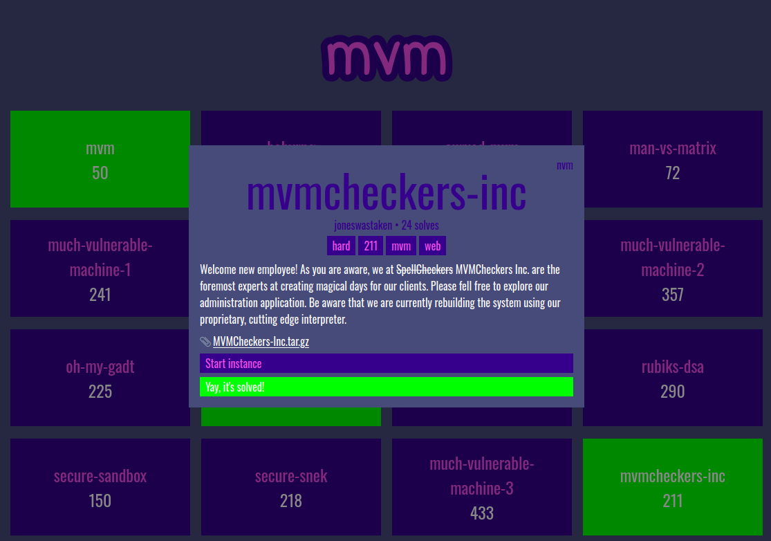 Welcome new employee! As you are aware, we at SpellCheckers MVMCheckers Inc. are the foremost experts at creating magical days for our clients. Please fell free to explore our administration application. Be aware that we are currently rebuilding the system using our proprietary, cutting edge interpreter.